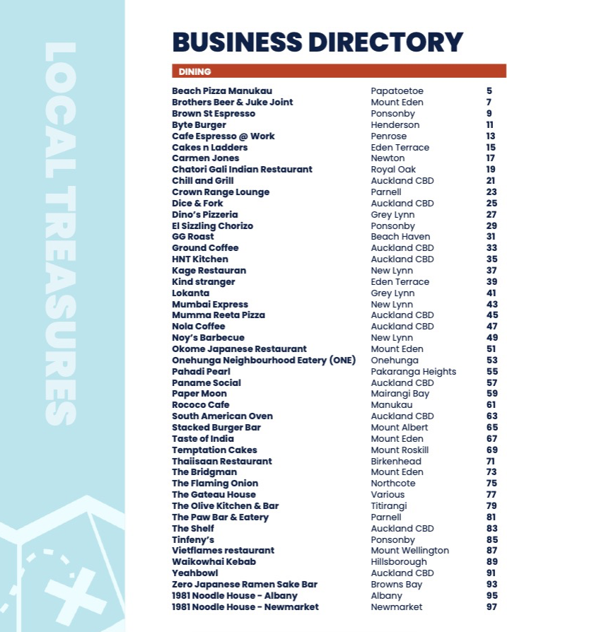 Local Treasures Business directory Page 1