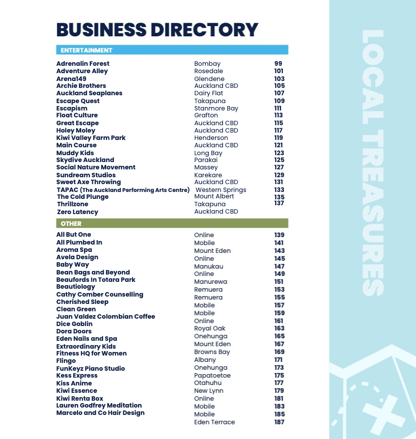 Local Treasures Business directory Page 2